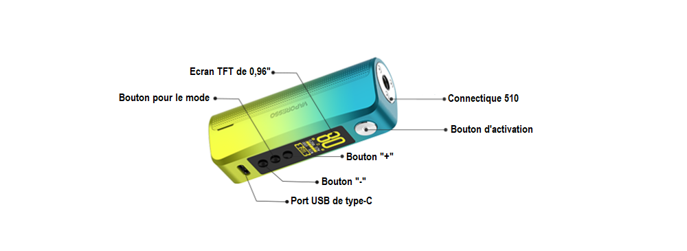 box gen 80s